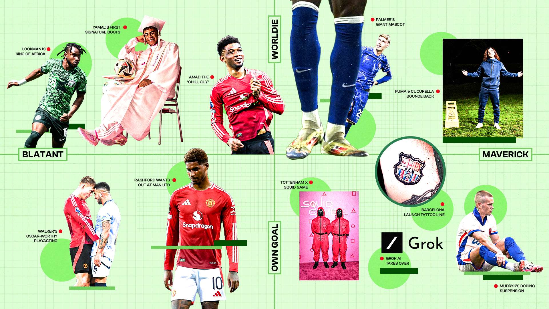 名顶级球员 名顶级球员